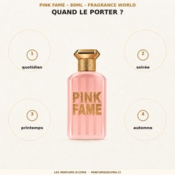 [LYMA-SRC-9] Pink Fame – 80ml - Fragrance World
