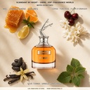 scandant-by-night-100ml-edp-fragrance-world-notes-olfactives.jpg
