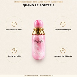 [LYMA-SRC-15] Marshmallow Blush -50ml Eau de Parfum - Paris Corner