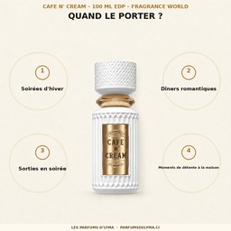Cafe N' Cream – 100 ml EDP – Fragrance World