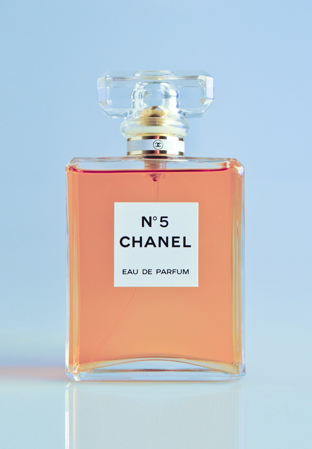 Choisir et commander un parfum